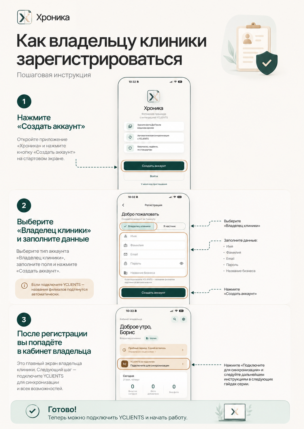 Как владельцу клиники зарегистрироваться в Хронике